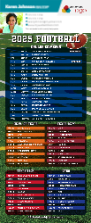 2025-2026 Cowboys and College Football Schedule (San Antonio Colleges)