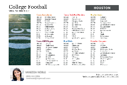 2025 College Football Schedule (Houston Area)