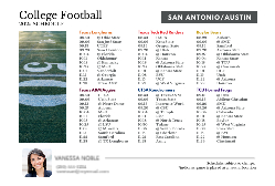 2025 College Football Schedule (San Antonio/Austin Area)
