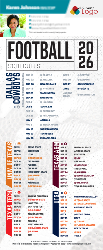 2026-2027 Cowboys and San Antonio College Football Schedule (San Antonio)