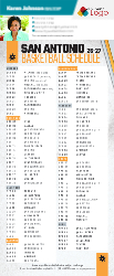 2026-2027 Spurs Schedule (San Antonio)