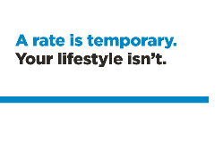 Real Estate Matters - Rate is Temporary